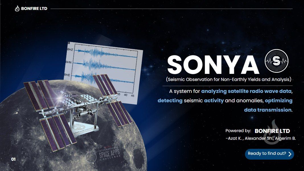 SONYA — Seismic Signal Analysis for Space Missions
