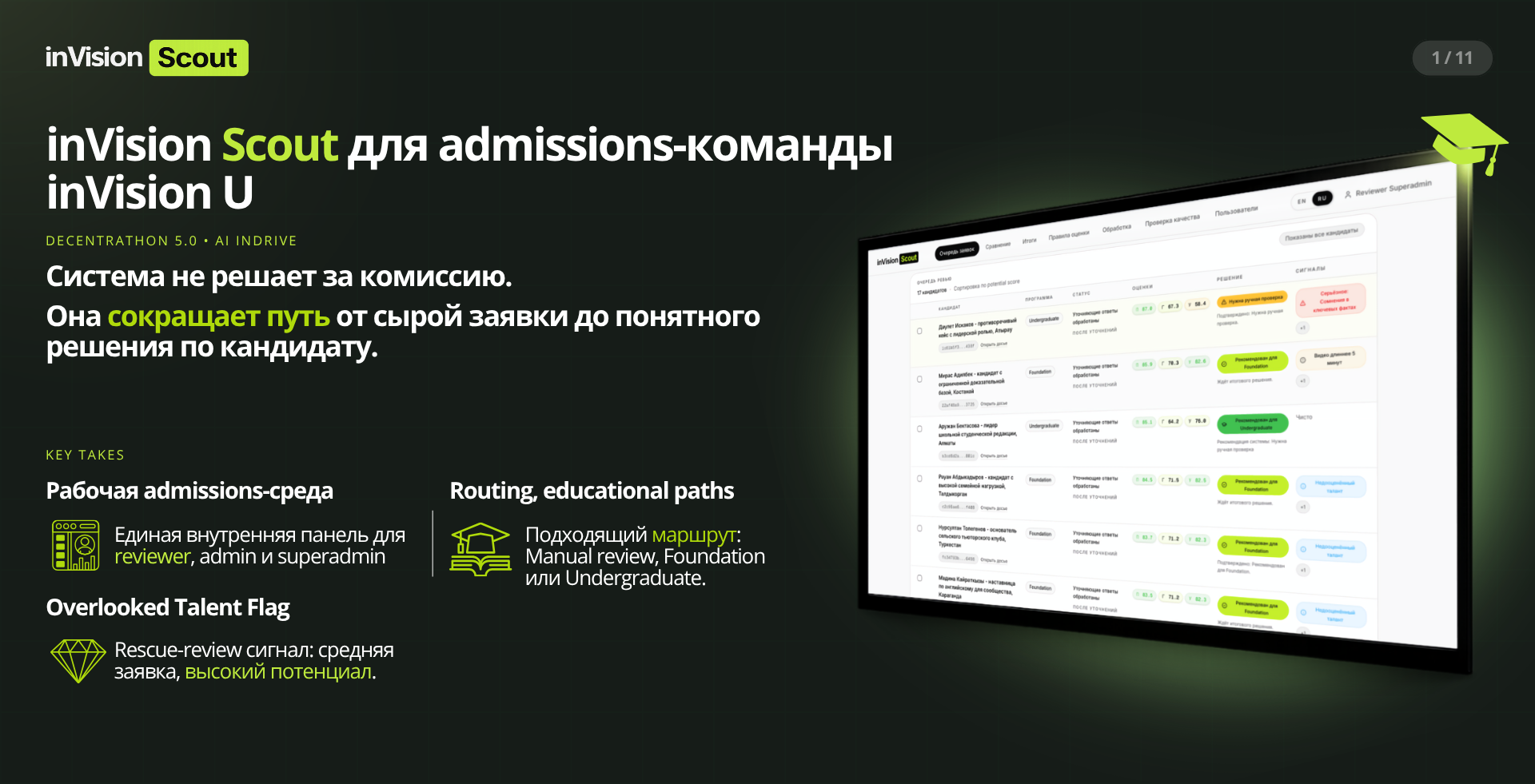 InVisionU Scout — AI Admissions Workspace
